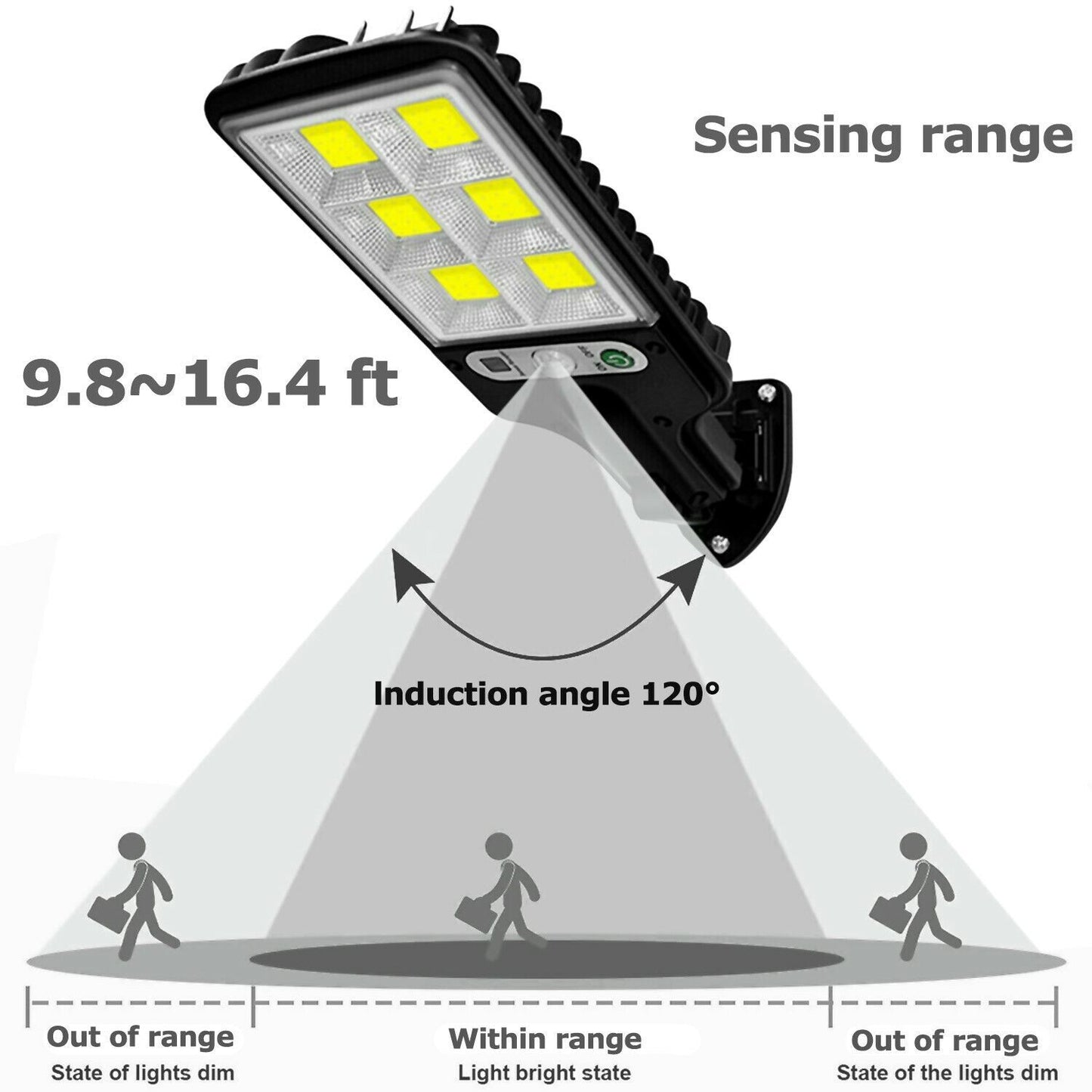 SolLampa™ – LED Solcellsrörelsesensor för Utomhus