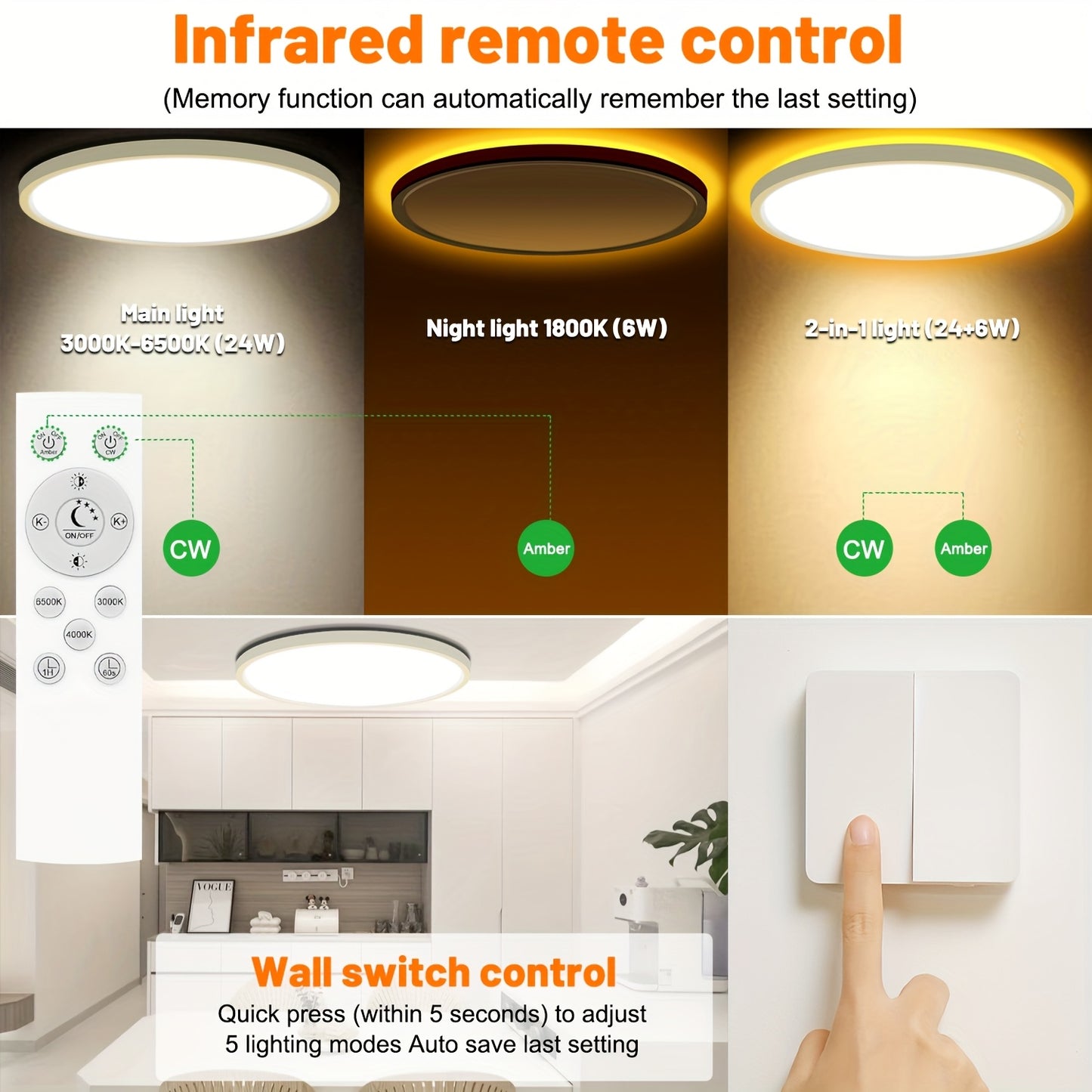 Dimbar Taklampa™ – LED Taklampa med Fjärrkontroll