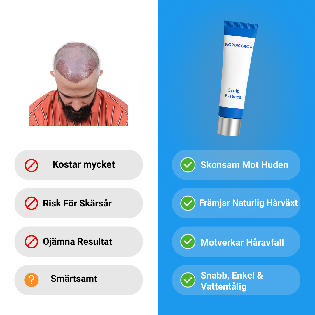 Nordicgrow – Mot håravfall & för tjockare hår