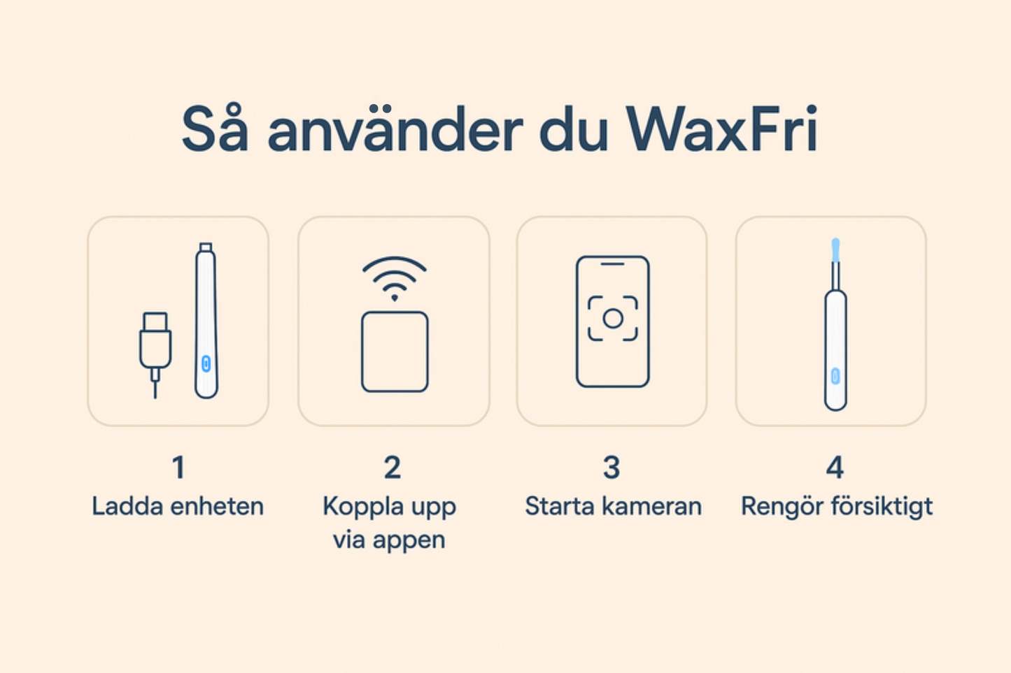WaxFri™ – Visuell öronrengörare med kamera och LED-belysning för säker borttagning av öronvax