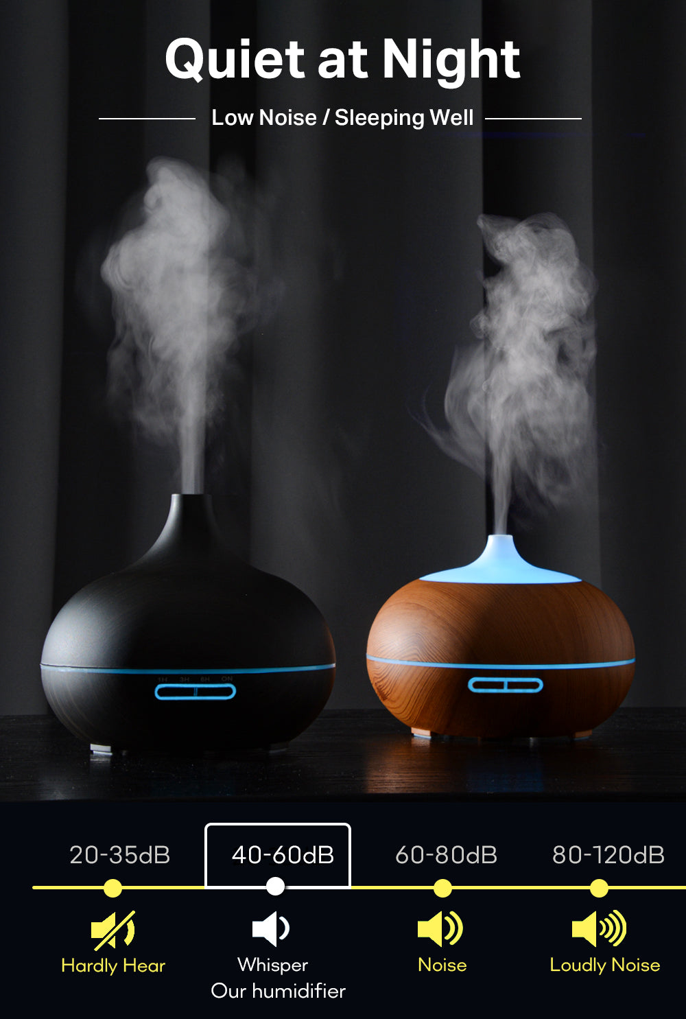 AromLuftfuktare™ – Ultrasonisk Diffuser med Fjärrkontroll
