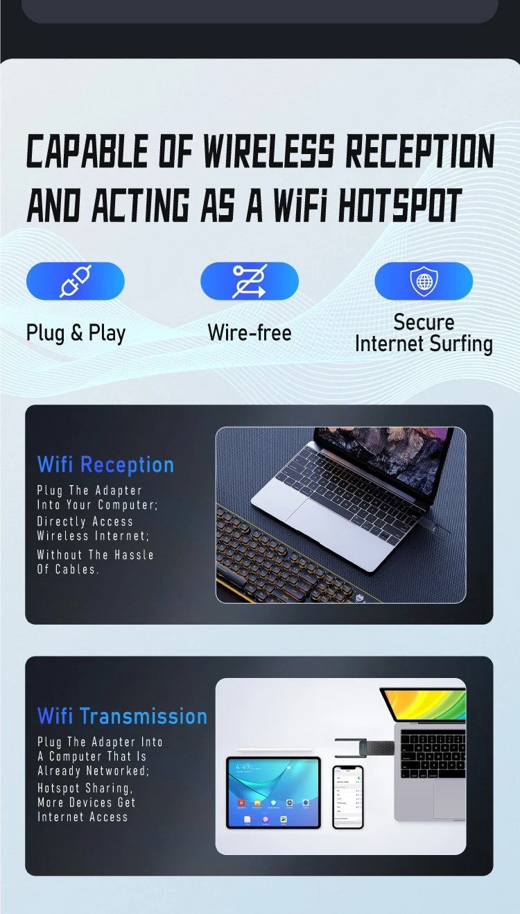 WiFi6Pro – Snabb USB-adapter 1800Mbps