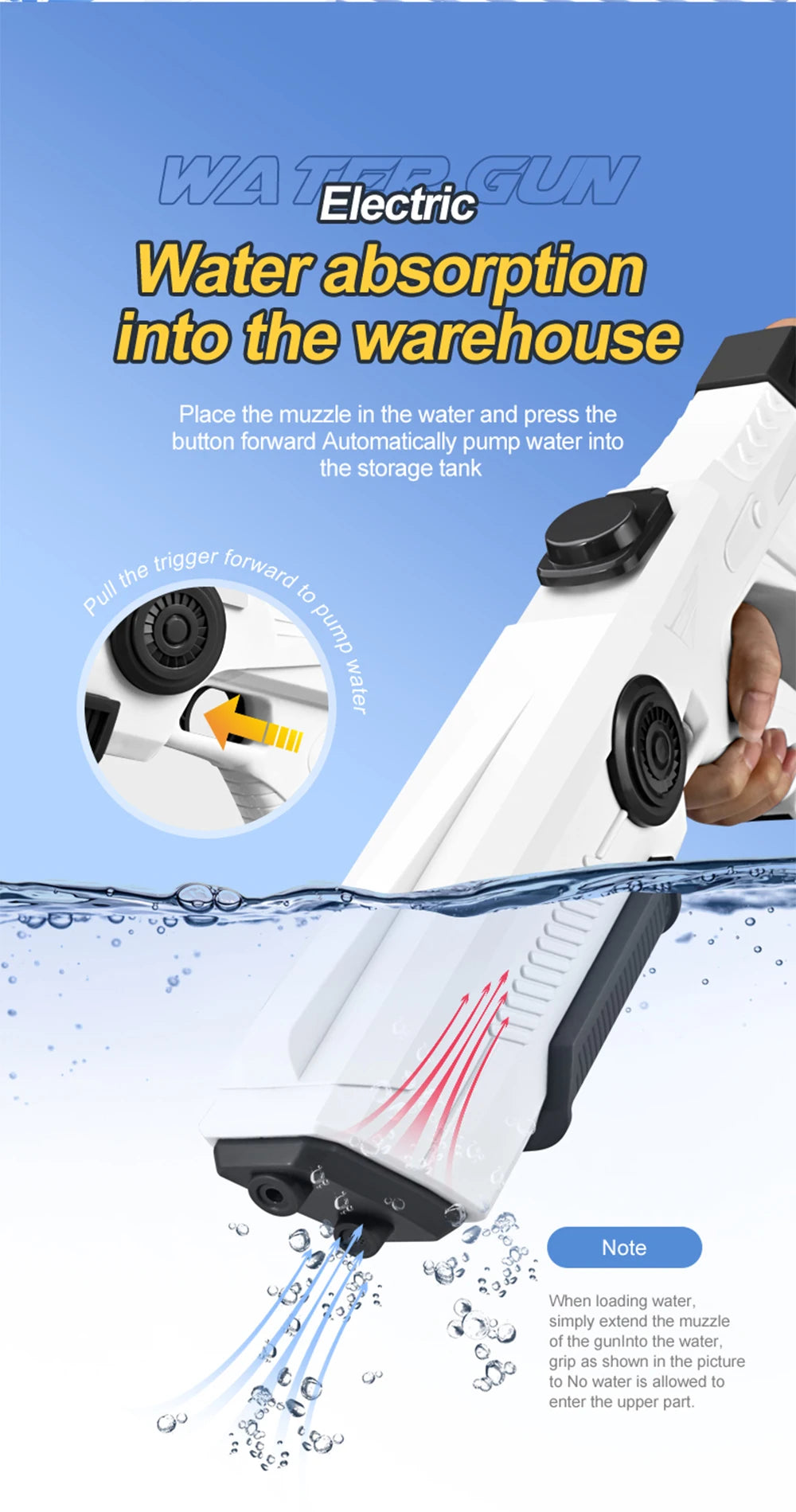 GelSprayGun™ – Elektrisk Vattenpistol