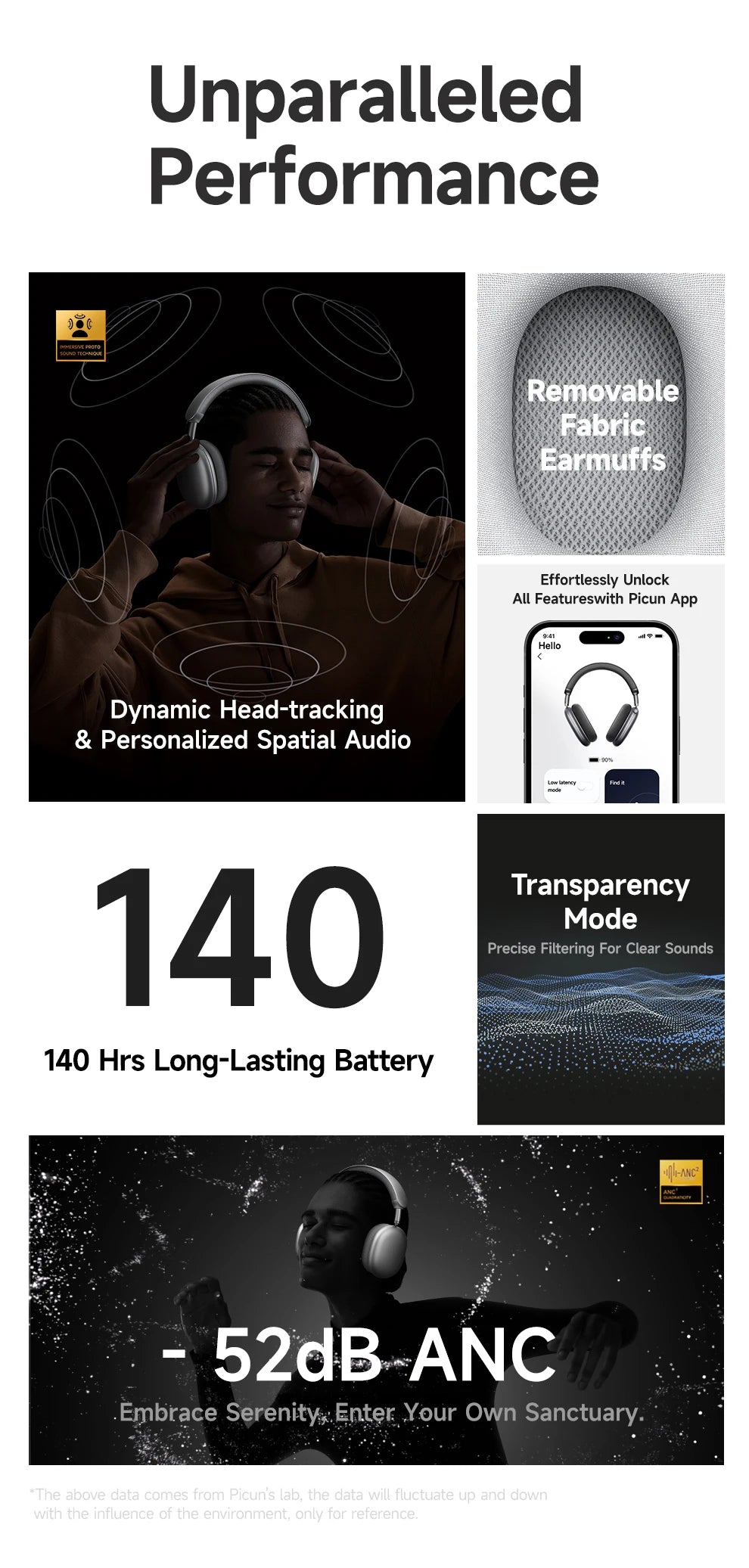 ClearSound – bluetooth hörlurar med brusreducering