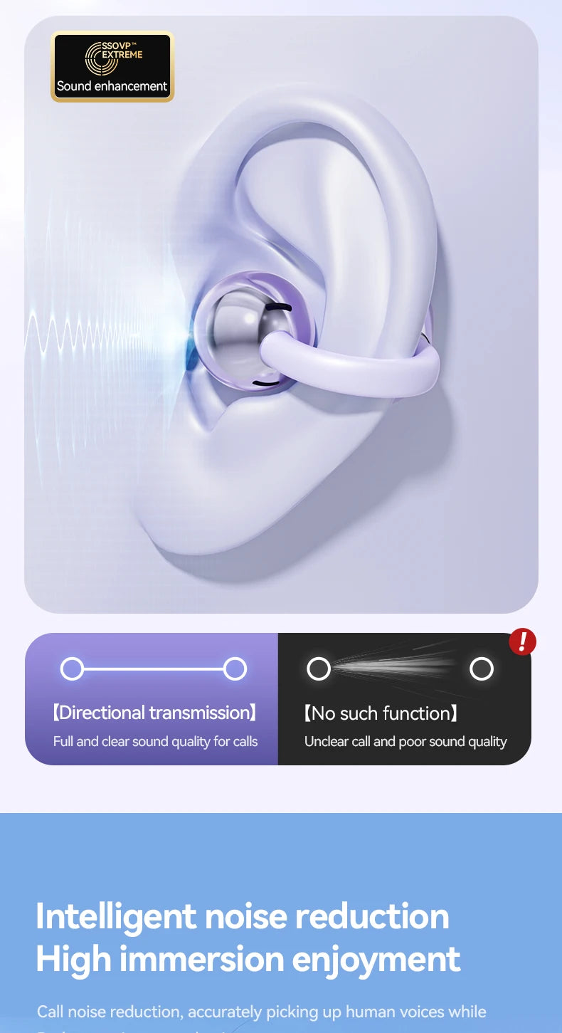 LjudKlipp™ – Trådlösa Benledningshörlurar med Bluetooth 5.3
