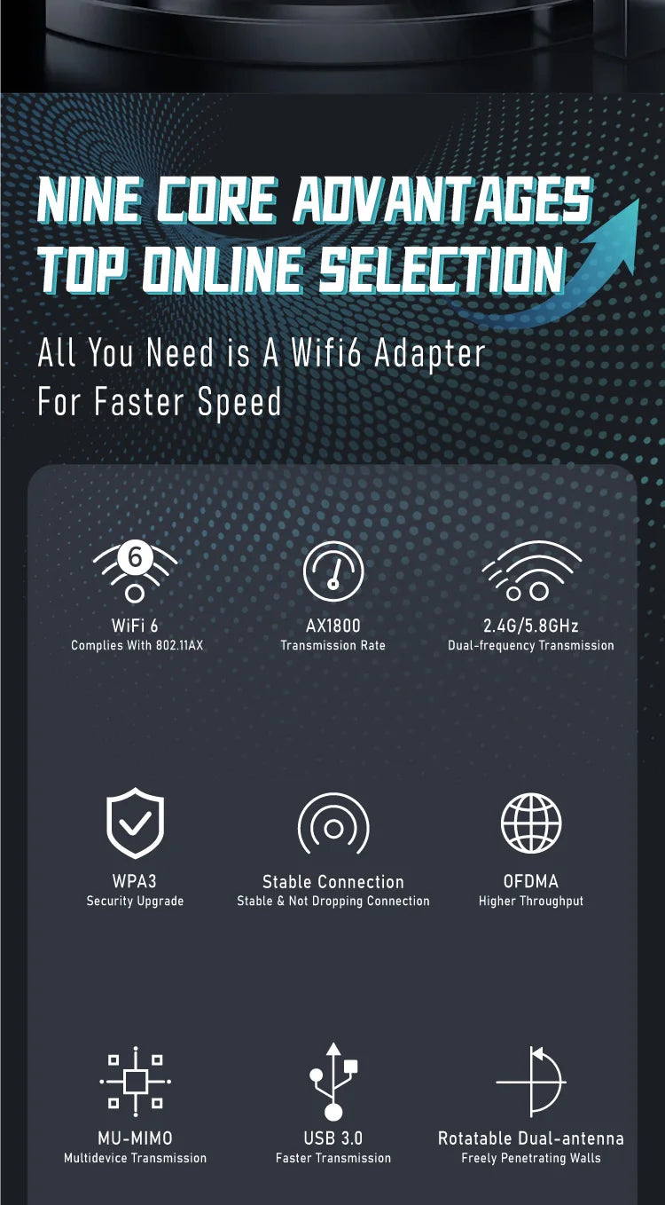 WiFi6Pro – Snabb USB-adapter 1800Mbps
