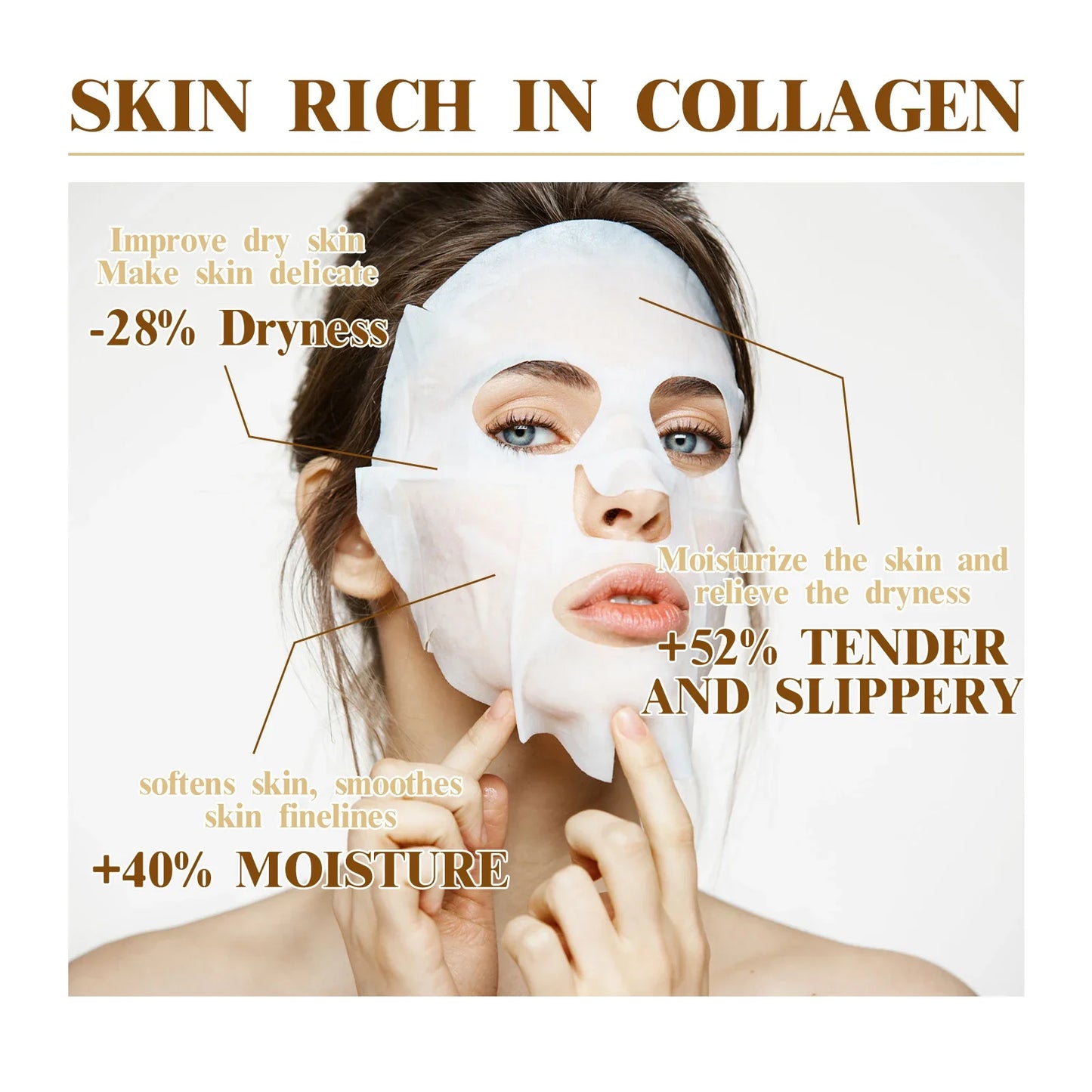 KollagenMask™ – 10-pack Anti-Åldrande Ansiktsmasker med Fukt & Lyster