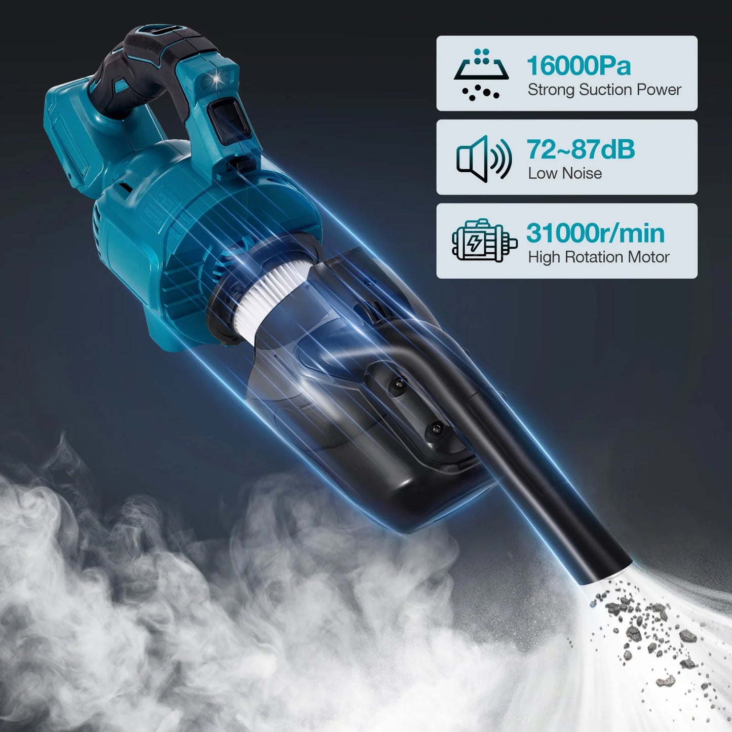 Sladdlös handdammsugare – passar Makita 18V batteri