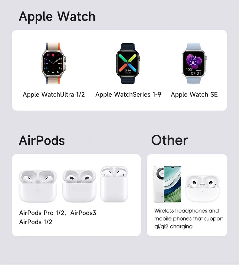 3-i-1 Trådlös Laddstation – Magsafe-Laddare för iPhone, Android, Apple Watch & AirPods