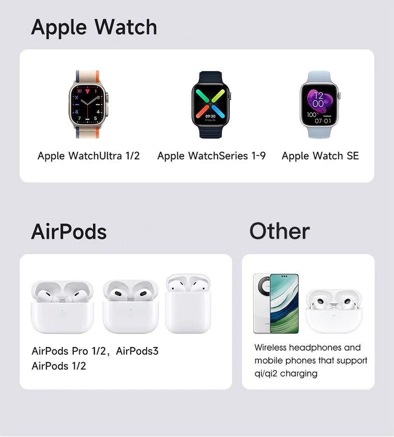 3-i-1 Trådlös Laddstation – Magsafe-Laddare för iPhone, Android, Apple Watch & AirPods