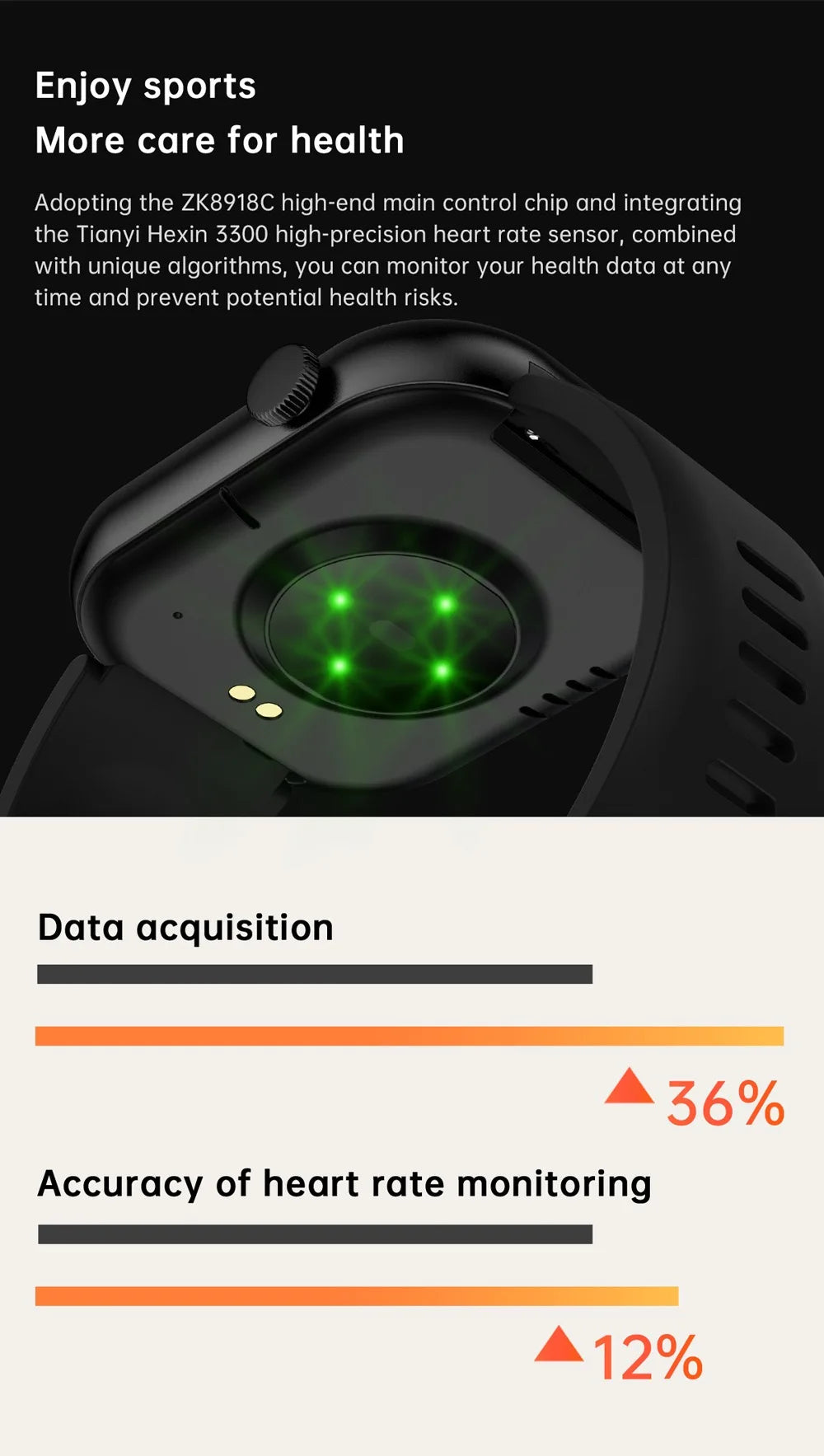 Smartklocka Nova (2,01” AMOLED – sport & hälsa, vattentät)