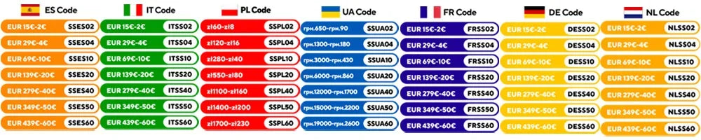 Mattvätt & textilrengörare