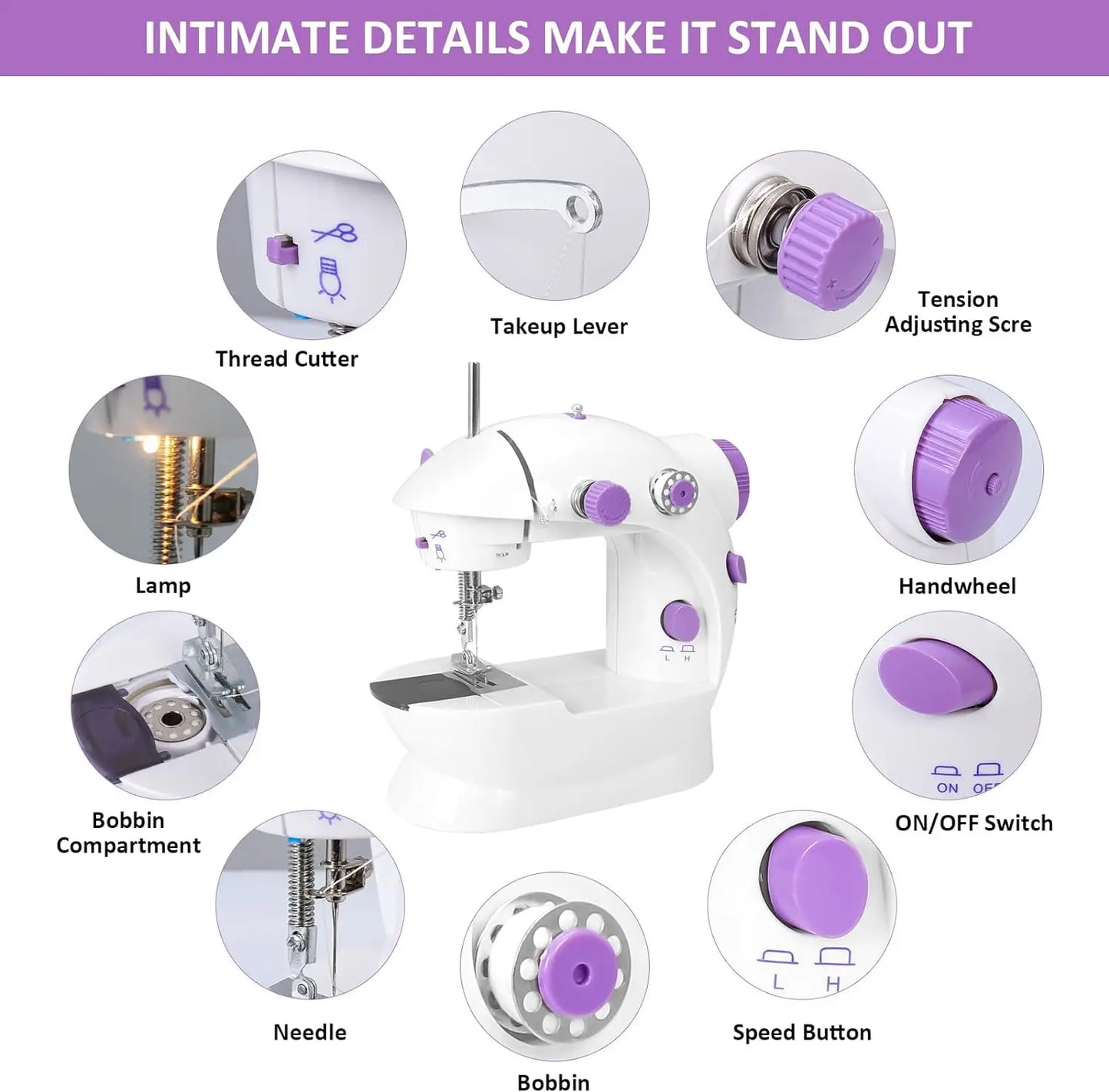 MiniSymaskin™ – Elektrisk Symaskin för Hem & Nybörjare