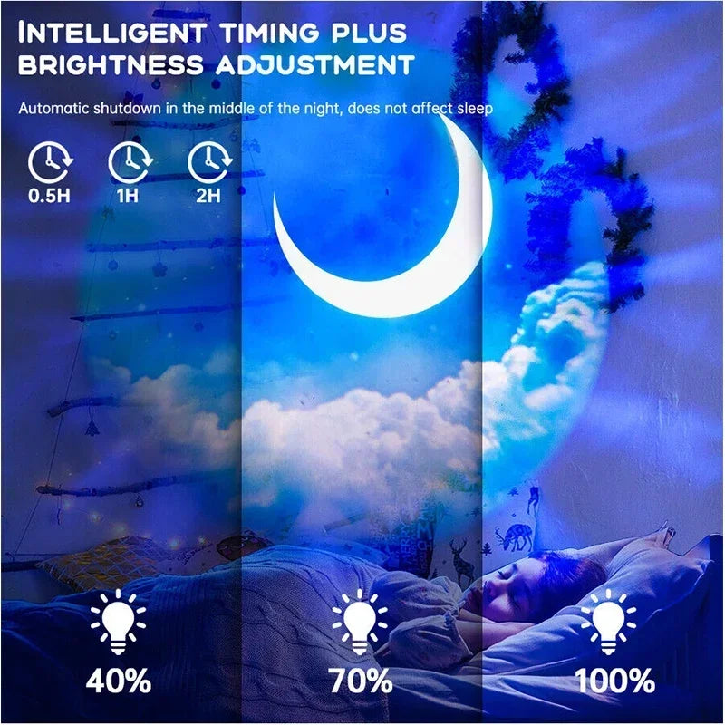 GalaxiLjus™ – Astronaut Projektorlampa med Timer