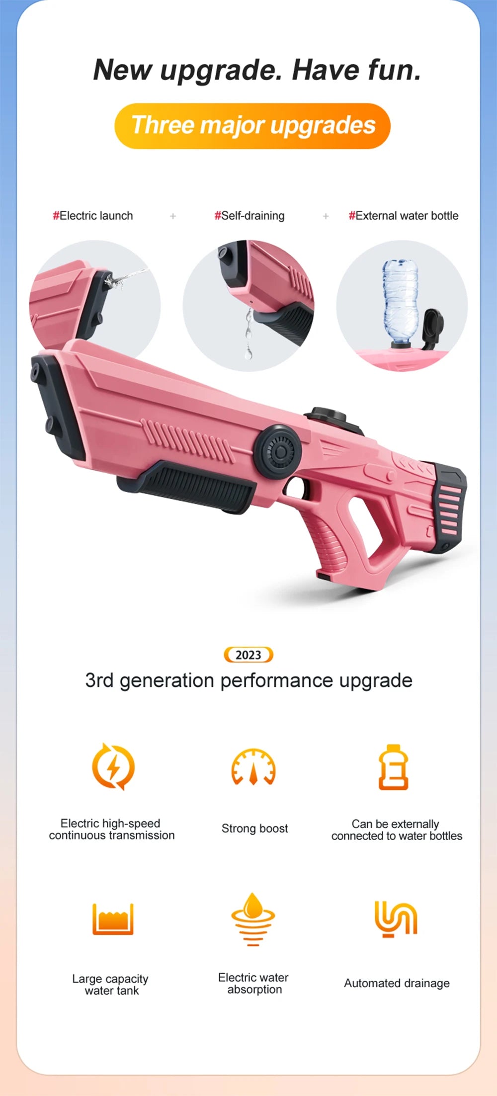 GelSprayGun™ – Elektrisk Vattenpistol