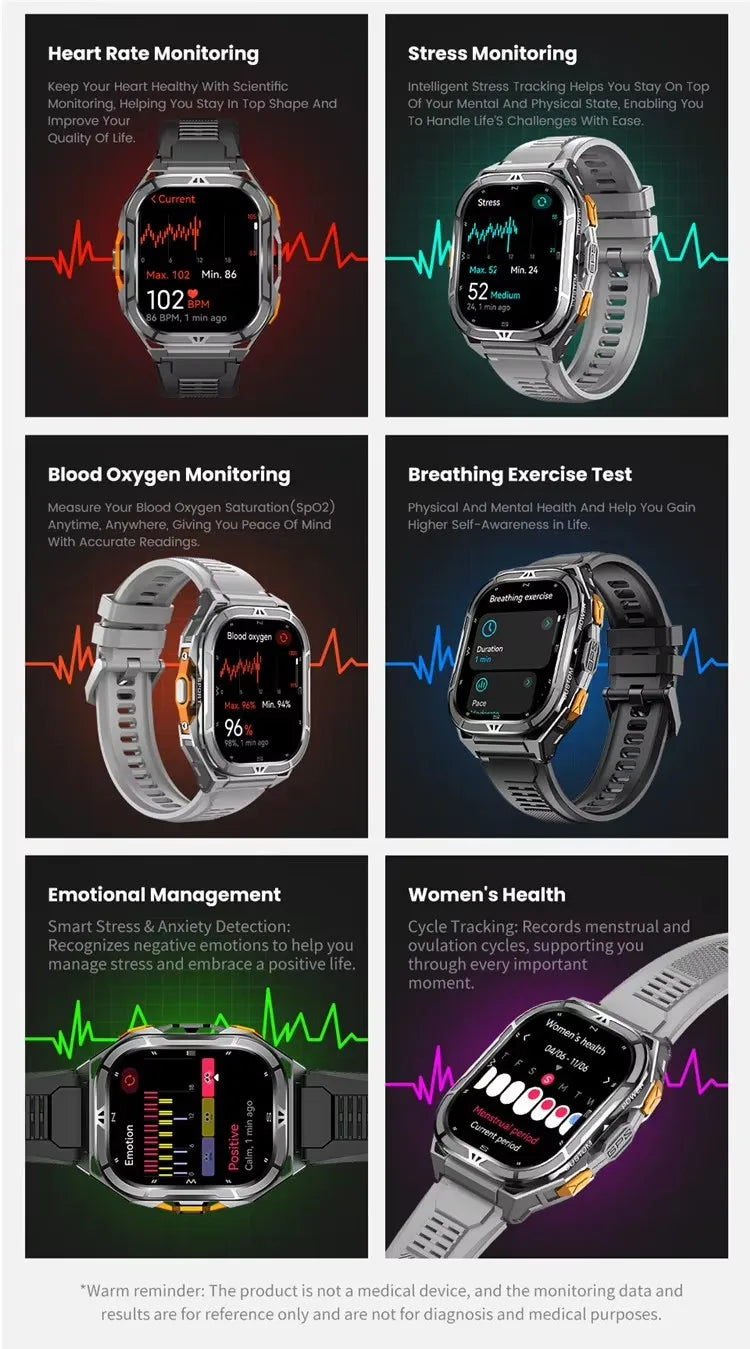 Pansarklockan – robust smartwatch för vardag & äventyr