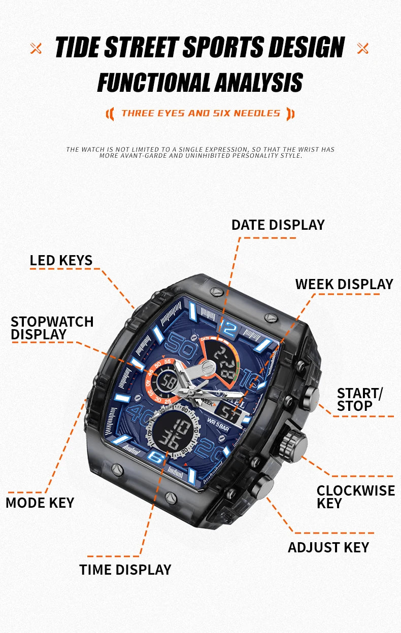 ChronoSquare – fyrkantig herrklocka med dual display
