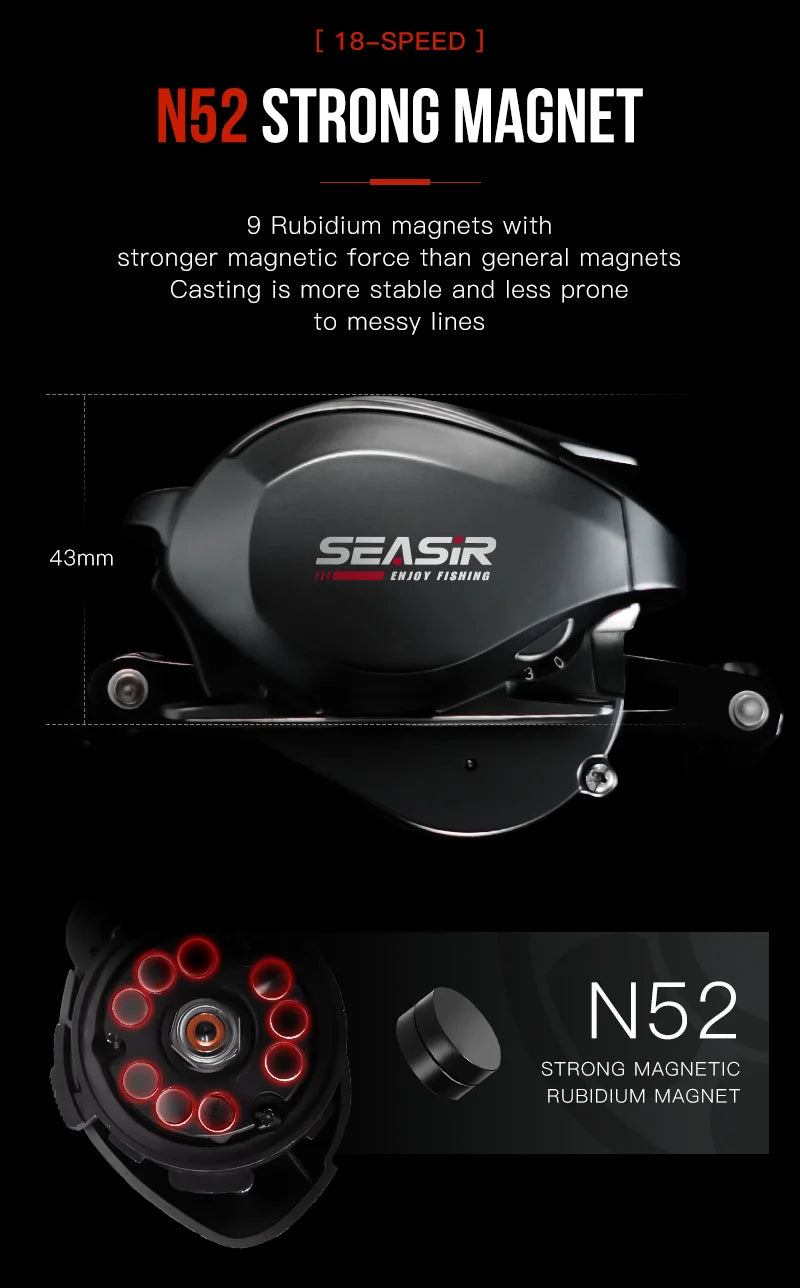Baitcasting-rulle – SEASIR Cast X2 proffsmodell