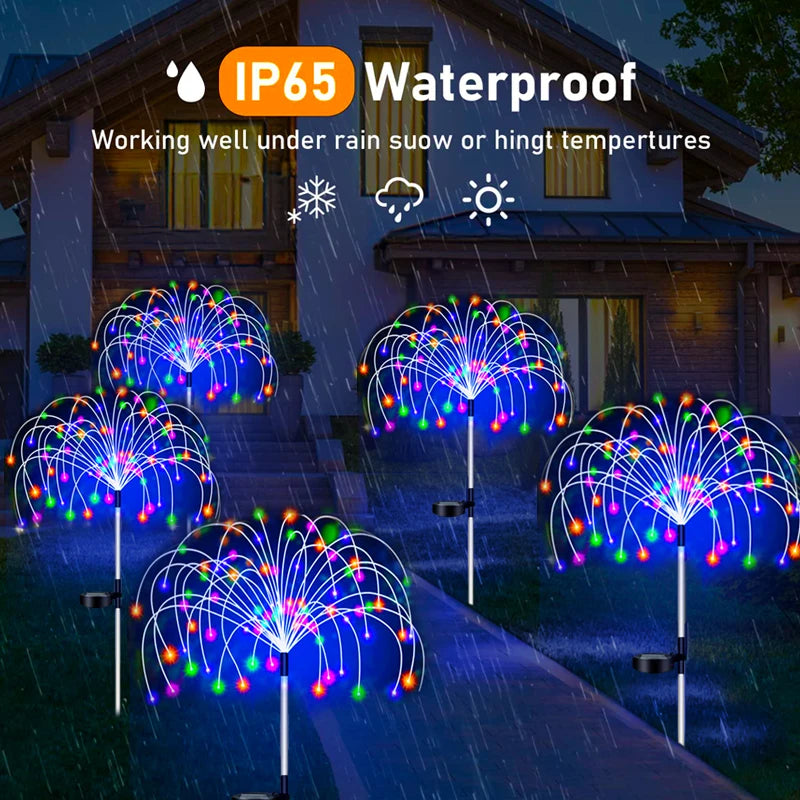 LED Trädgårdslampor