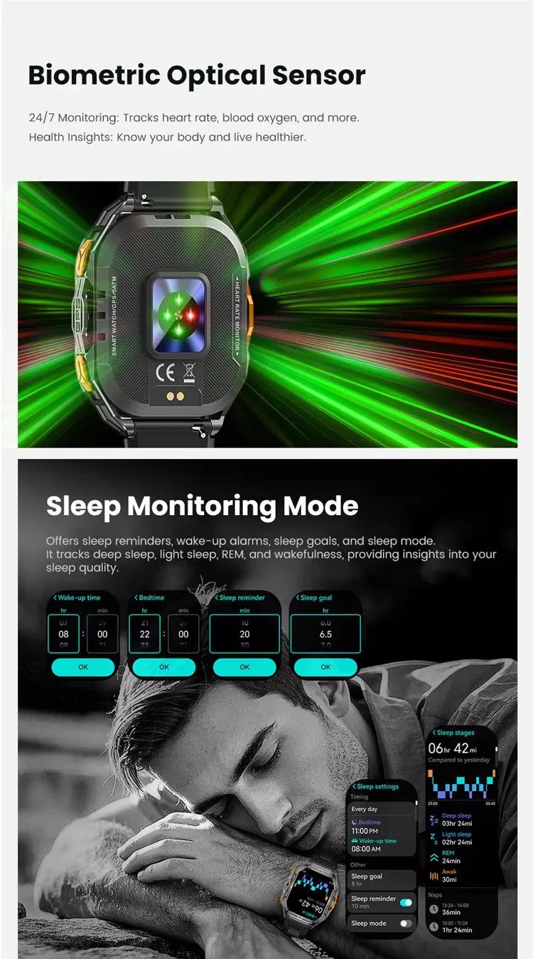 Pansarklockan – robust smartwatch för vardag & äventyr