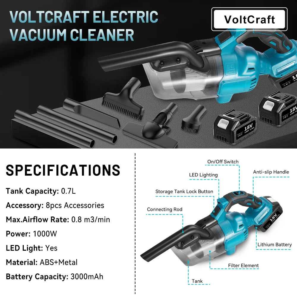 Sladdlös handdammsugare – passar Makita 18V batteri