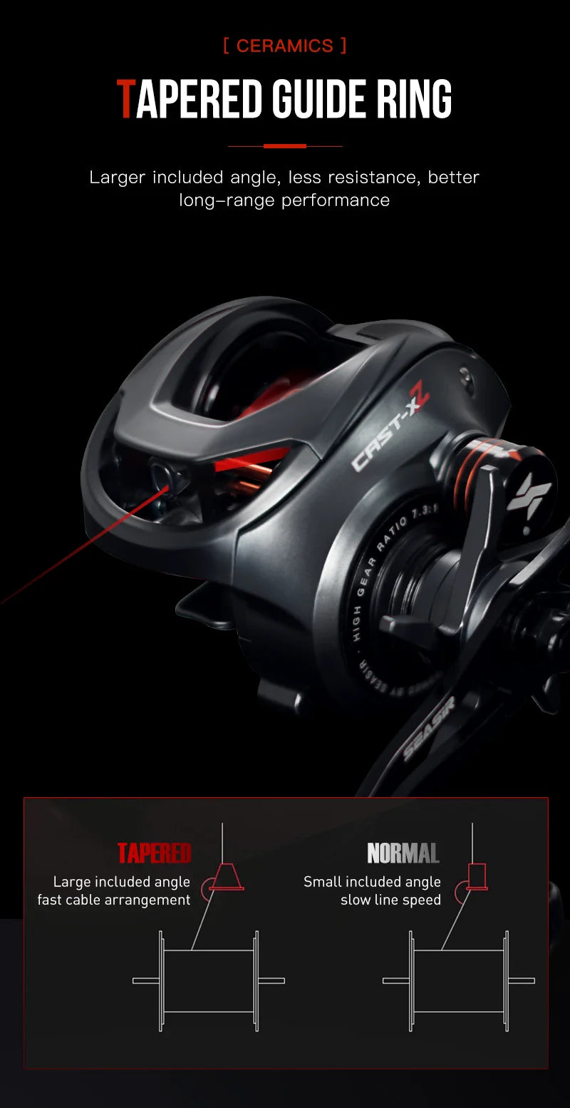Baitcasting-rulle – SEASIR Cast X2 proffsmodell