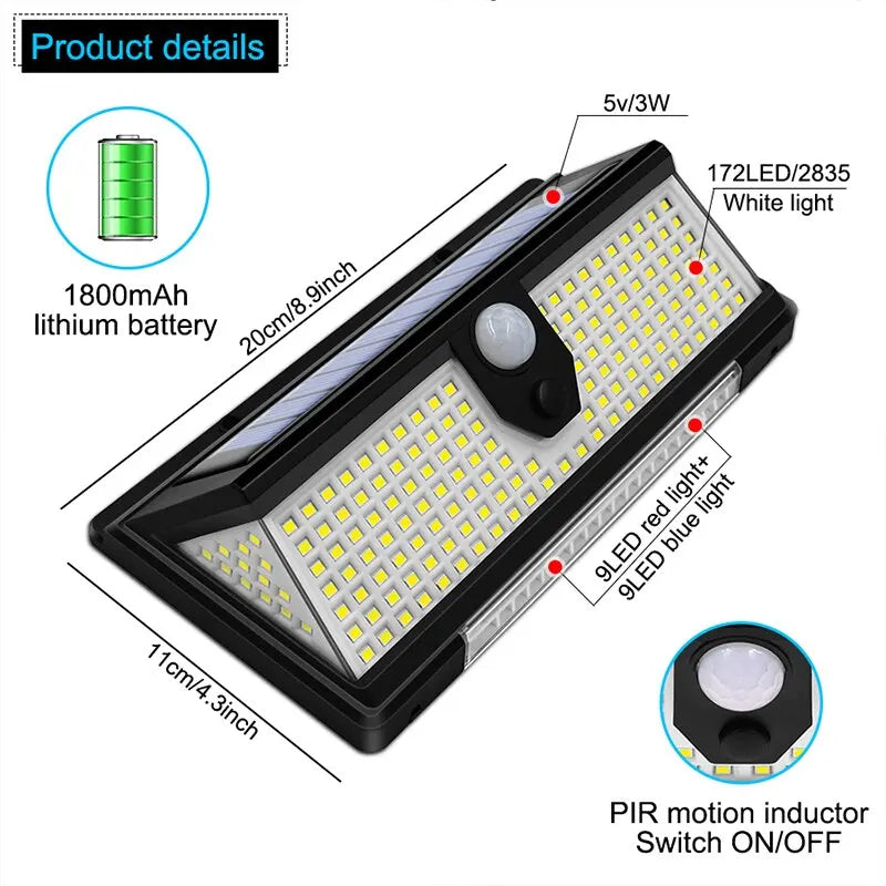 190 LED Solcellslampa med Rörelsesensor – 4 Ljuslägen & Vattentät Väggbelysning