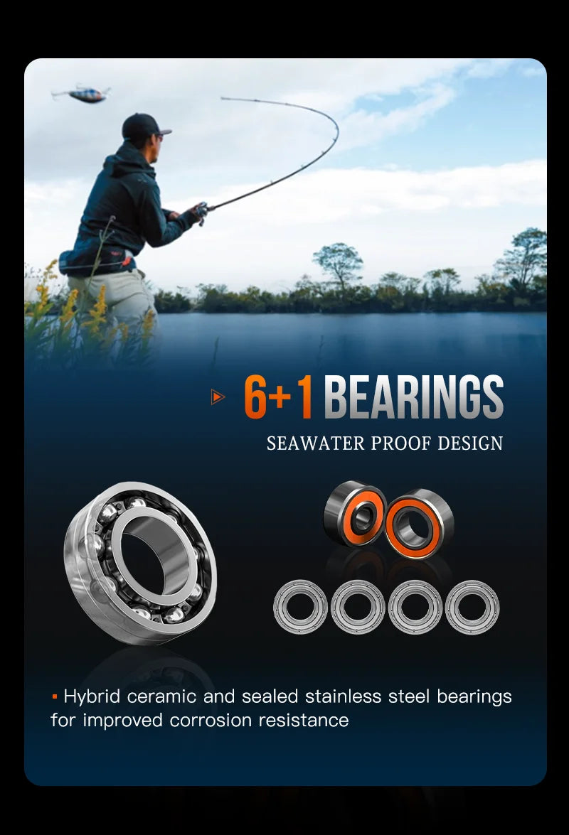 Baitcasting-rulle – SEASIR Cast X2 proffsmodell