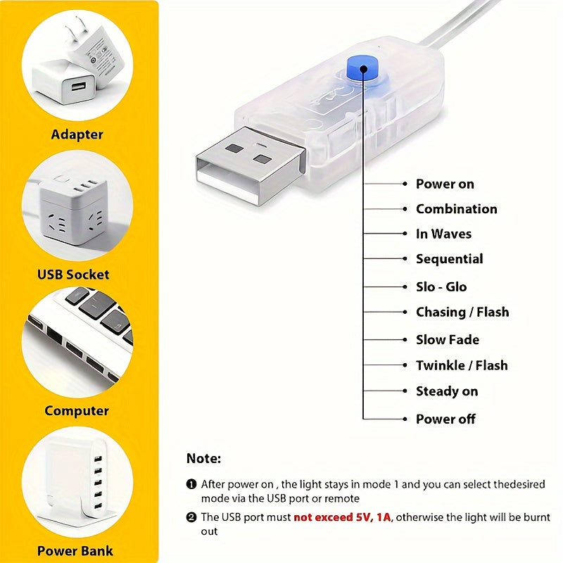 USB FairyLights™ – 20m LED Ljusslinga med Fjärrkontroll