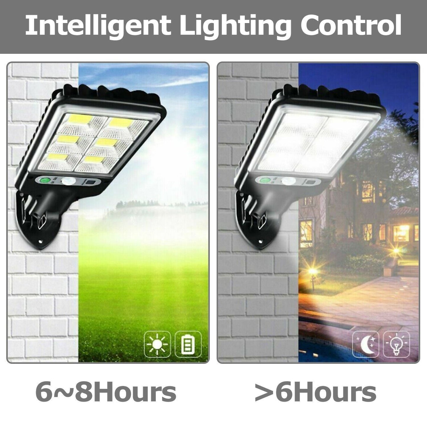 SolLampa™ – LED Solcellsrörelsesensor för Utomhus