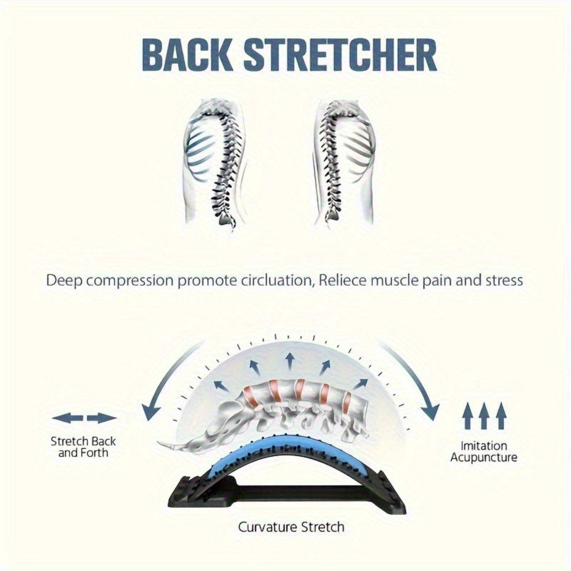 RyggstödPad™ – Justerbart Ergonomiskt Ryggstöd för Yoga