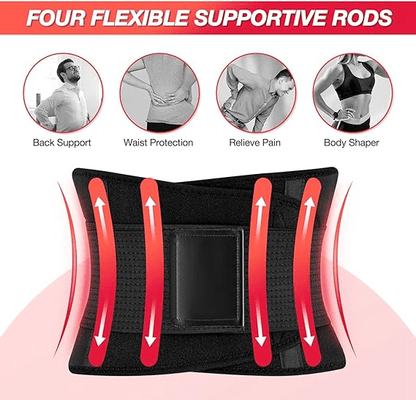 FormBelt™ – Säädettävä vyötärövyö painonhallintaan ja tukeen