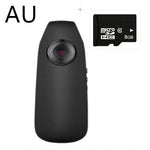 MiniKamera™ – Portabel Kamera med Enkel Inspelning