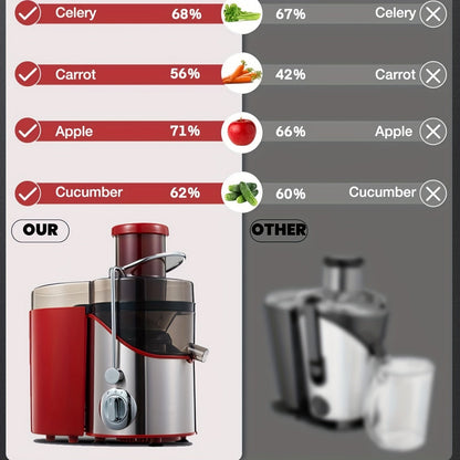 Kraftfull Frukt- och Grönsakspress, 400-800W