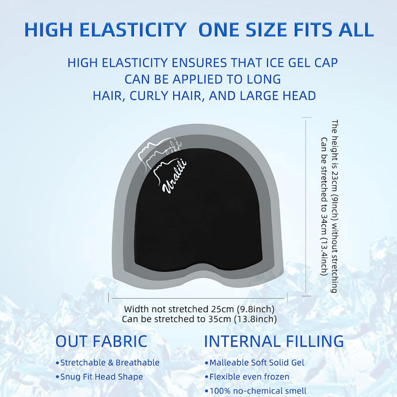 Huvudkyla™ – Migränhatt med Kylgel & Ansiktsmask