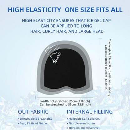 Huvudkyla™ – Migränhatt med Kylgel & Ansiktsmask