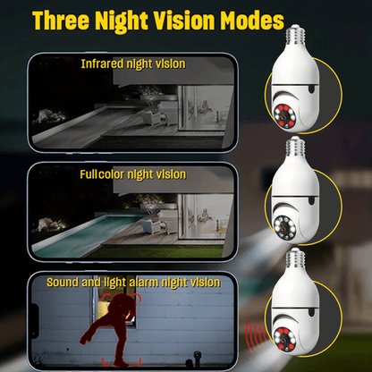 SmartCam360™ – WiFi Övervakningskamera med Röst