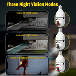 SmartCam360™ – WiFi Övervakningskamera med Röst