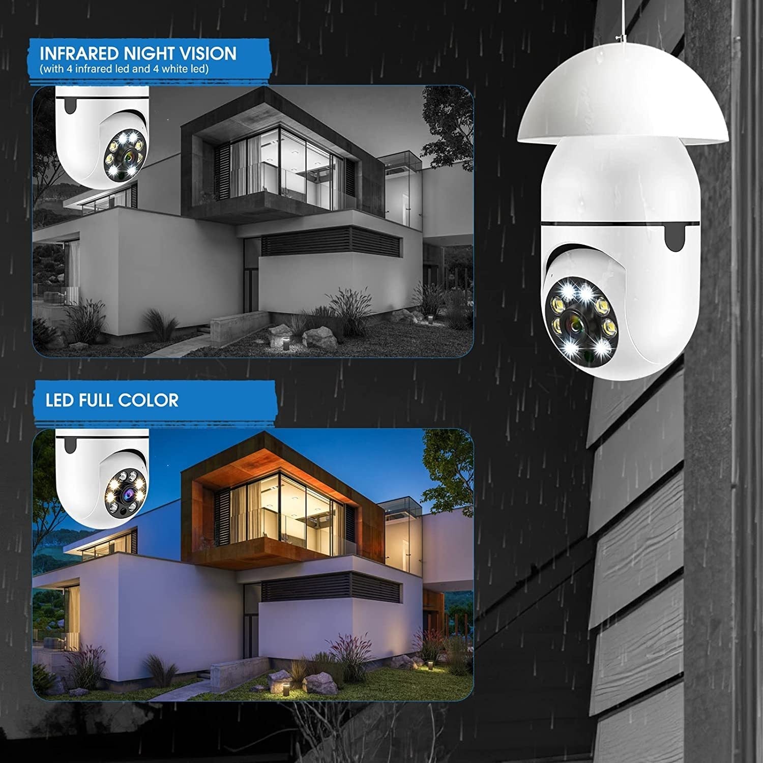 SmartCam360™ – WiFi Övervakningskamera med Röst