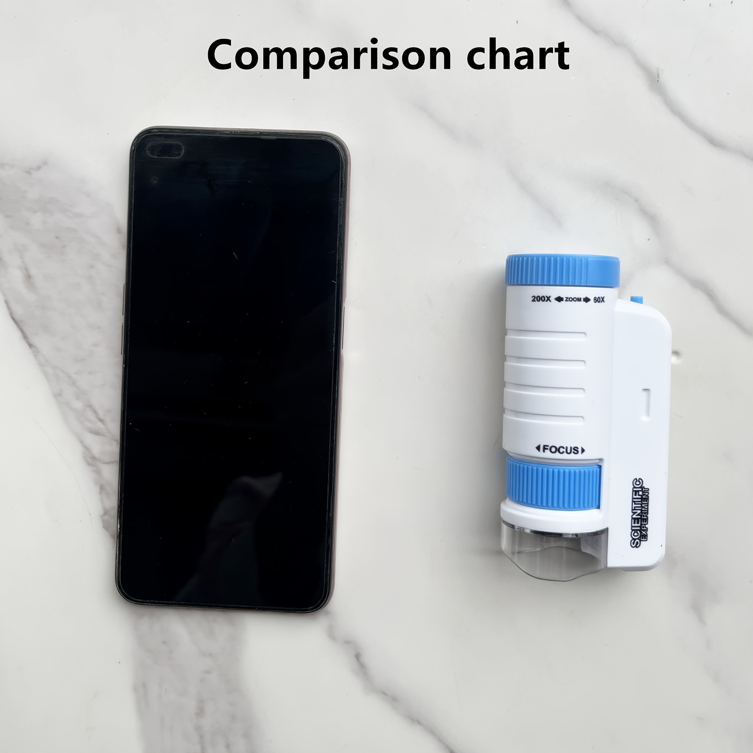 MiniMikroskop™ – LED Förstoring, Lärorik Leksak för Barn