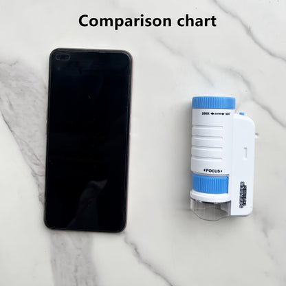 MiniMikroskop™ – LED Förstoring, Lärorik Leksak för Barn