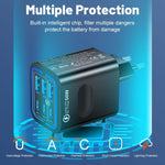 Pikalaturi – 6-porttinen USB-C