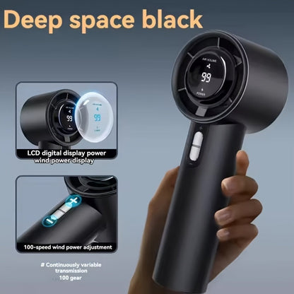 Varustaden Mini-Fläkt