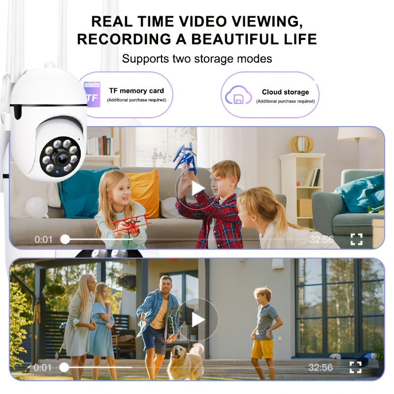 RundKamera™ – 360° panoraamakamera hälytyksellä
