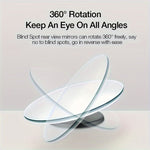 2-pack Roterbara Blindzonsspeglar