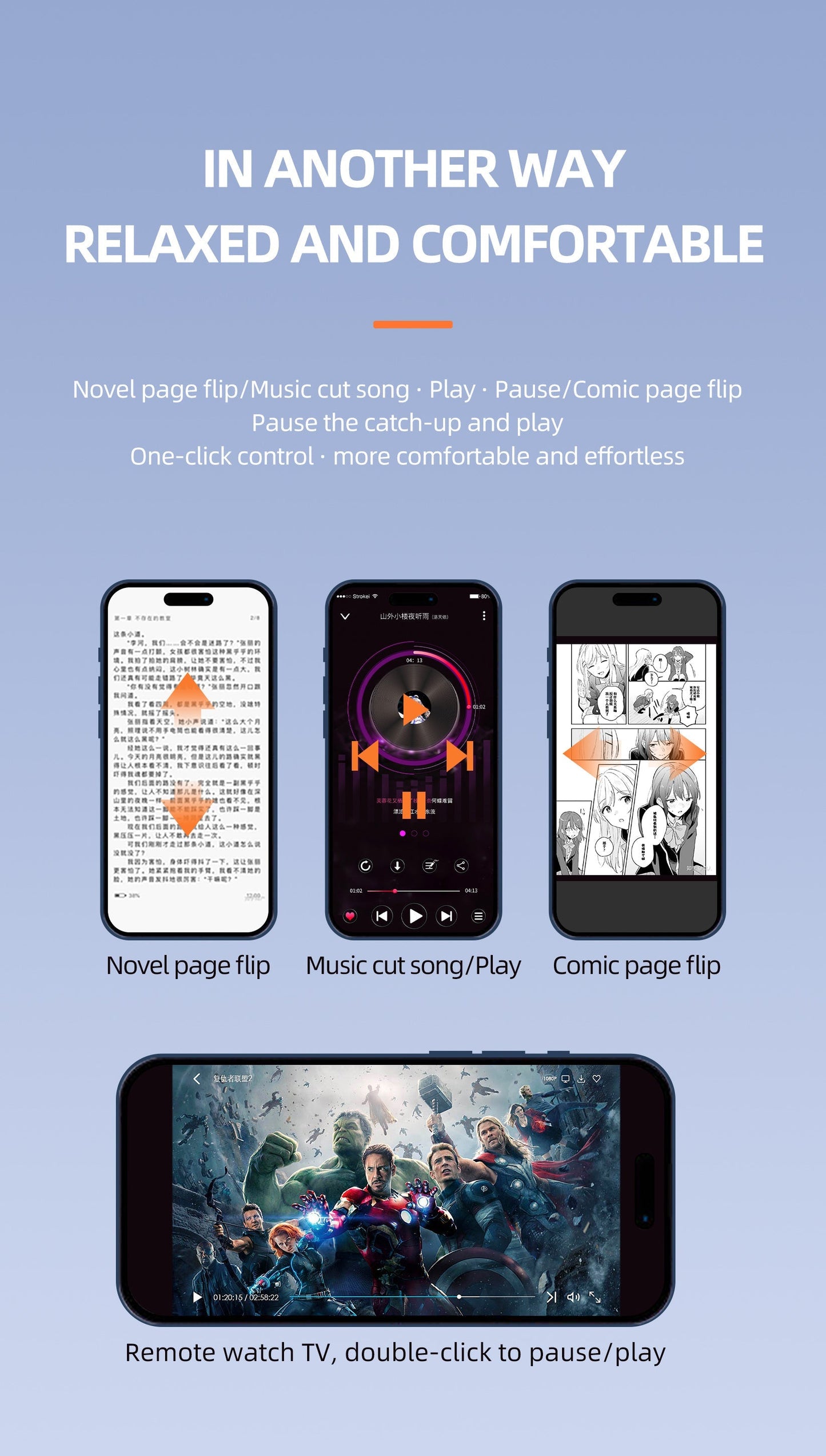Älykäs rengasohjaus – Selfieille, videoille ja selaamiseen