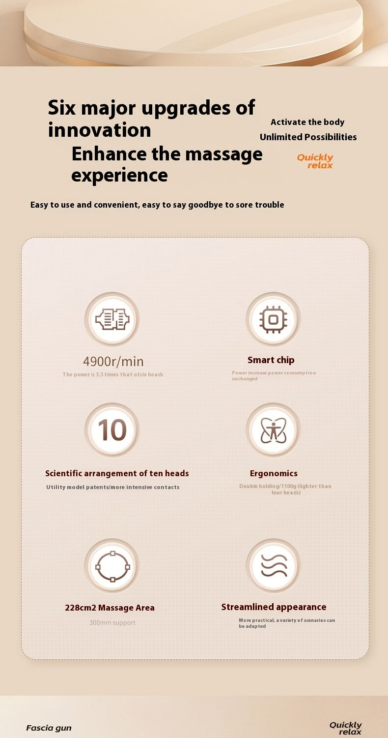 MassagePistolen™ – Kraftfull Massagepistol med 10 Munstycken