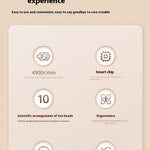 MassagePistolen™ – Kraftfull Massagepistol med 10 Munstycken