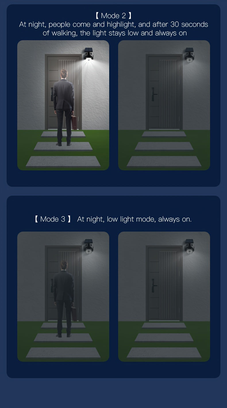 LED Rörelsesensorlampa™ – Solcellspanel med 180° Rotering