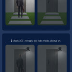 LED Rörelsesensorlampa™ – Solcellspanel med 180° Rotering